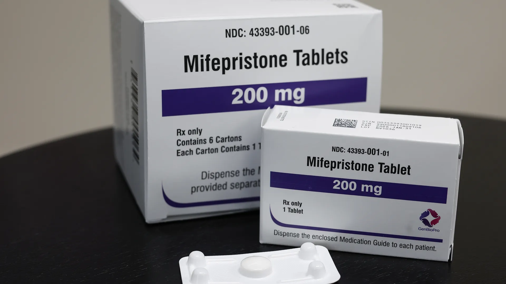 Mifepristone price in Pakistan